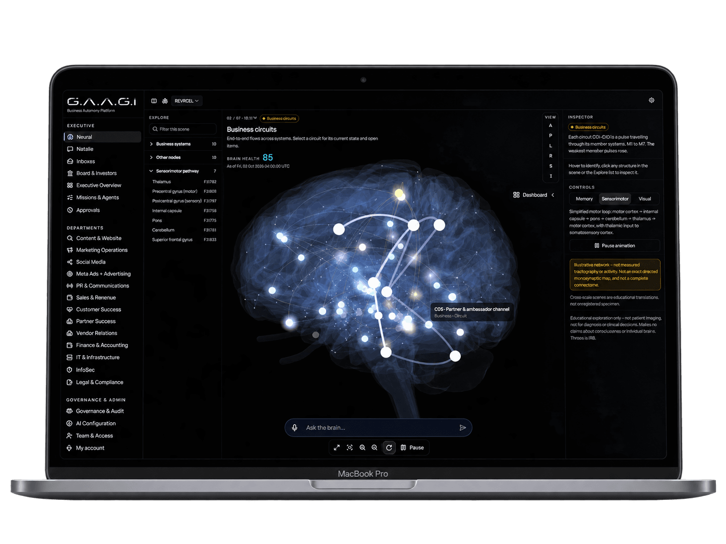 GAAGI Neural dashboard, with a connected brain visualization between the app navigation and inspection panels.